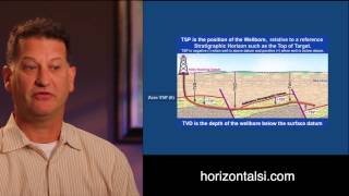 Geosteering Horizontal Wells Part 1 Focusing on Stratigraphy [upl. by Mit876]