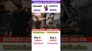 Salaar Movie VS kanguva Box Office Collection Comparison 🔥salaar kanguva shorts movie [upl. by Acirret]