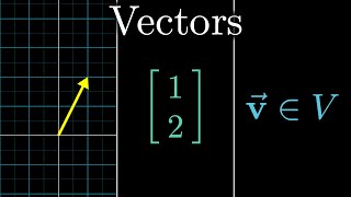 Vectors  Chapter 1 Essence of linear algebra [upl. by Anaiv965]