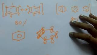 Structure of Benzene [upl. by Eltsirc]