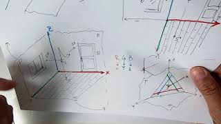 Kratak Vodič Kroz Nacrtnu Geometriju i Perspektivu [upl. by Pavlov]