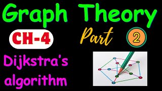 Dijkstra’s Algorithm Graph Theory  part 2   MTH  401 unit 4  Discrete Mathematics [upl. by Estevan783]