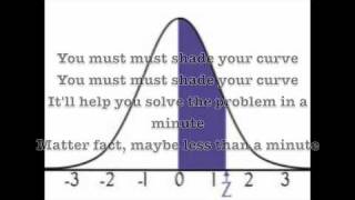 Stats Song  To The Left [upl. by Aguste156]