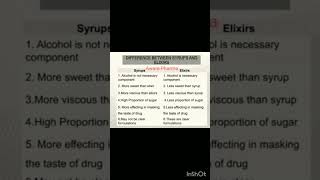 Difference Between Syrup and Elixir pharmaceuticseasytolearn bpharmaytshortsindia ytshorts2024 [upl. by Lawson268]