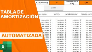 🧐CÓMO crear una TABLA de AMORTIZACIÓN AUTOMÁTICA utilizando EXCEL➕ [upl. by Edia]