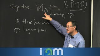 Zhenghan Wang  Topology of moduli spaces of topological theories and applications to codes [upl. by Bixler971]