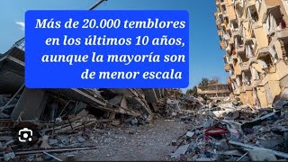 Escatología bíblica parte 3 Terremotos Causas físicas y espirituales Clases Estadísticas [upl. by Osicran]