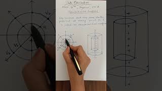 Equipotential Surfaces and their properties potential electrostatics cbse 12thclass physics [upl. by Aenitsirhc]