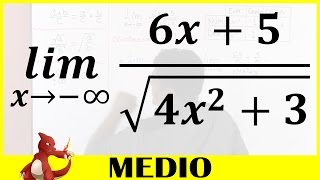 Límites al Infinito Negativo  Ej6 Raíz Cuadrada en el Denominador [upl. by Abba]