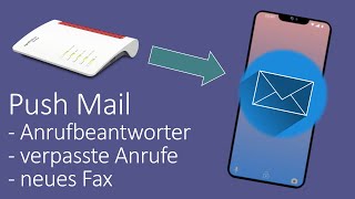 Anleitung Mail bei verpassten Anrufen und Anrufbeantworter als Mailanhang von der FritzBox [upl. by Hyacinthe834]