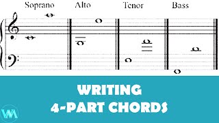 Writing 4Part Chords SATB [upl. by Rutherfurd]