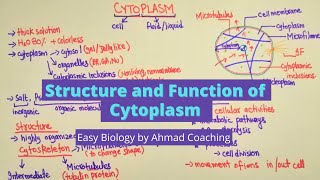 Structure and Function of Cytoplasm  Biology [upl. by Llorre]