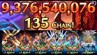 FFBE CoW 35 KorTyrannis Clear Fundamental Forces team [upl. by Groves]