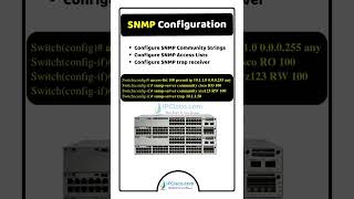 Do Not Miss This SNMP Configuration Example ✨✨🔥 Network Configs  IPCiscocom [upl. by Ahsita]