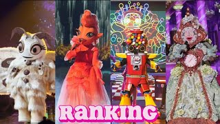 Ranking episode 10 The masked singer season 11 [upl. by Nadoj467]