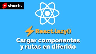 ¿Cómo IMPORTAR dinámicamente componentes y rutas de React ¡Usa Reactlazy shorts [upl. by Eladroc]