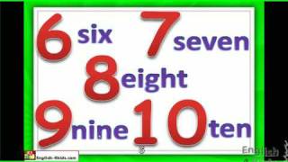 ESL  English Beginners Lesson  Numbers [upl. by Nakre]