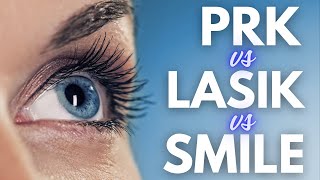 Discover the Best Laser Eye Surgery Option [upl. by Areval372]