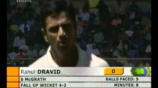 2004 India vs Australia 1st TEST  HIGHLIGHTS [upl. by Aela278]