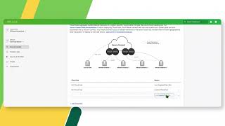 Cisco Secure Connect Overview Demo [upl. by Hanyaz]