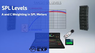 Setting SPL Levels  A and C Weighting in SPL Meters [upl. by Ramor]