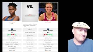 UFC on ESPN 60 Lemos vs Jandiroba Full Preliminary Card Predictions and Bets [upl. by Kopaz750]