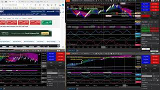 MNQ Live Trading [upl. by Tyree]