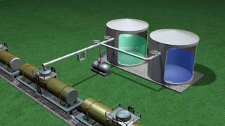 How to Characterize and Configure a Coriolis Meter Using the Transmitter Display [upl. by Proud]