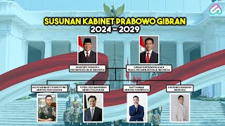 RAFFI AHMAD amp KAESANG JADI MENTERI Prediksi Susunan Menteri Kabinet Prabowo Gibran 20242029 [upl. by Eikcir398]