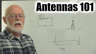 How do antennas work [upl. by Eleni]