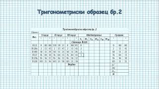 Resavanje na trigonometriski obrazec br2  Решавање на тригонометриски образец бр2 [upl. by Ayhdiv]