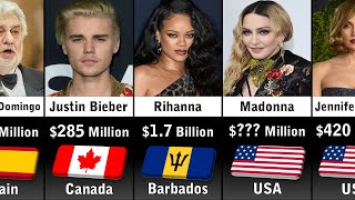 Richest Singers 2023 [upl. by Kacerek]