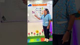 Las sílabas con la letra S 🅂🅂Sa Se Si So Su 🗣️ infantil niños educacion educativo [upl. by Ajdan45]