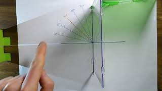 Physik Klasse 7 Heimexperiment zum Reflexionsgesetz [upl. by Nuawtna]