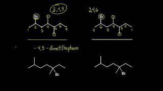 Nomenclatura y clasificación de los haluros de alquilo  Química orgánica  Khan Academy en Español [upl. by Patt]