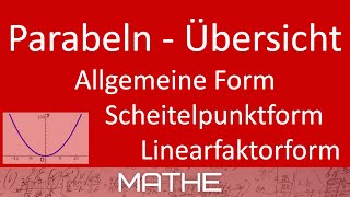 Parabeln Quadratische Funktion Übersicht  allgemeine Form Scheitelpunktform Linearfaktorform [upl. by Alidia]