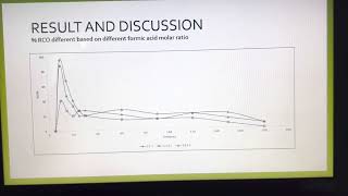 Vegetable oil based epoxidized oil A sustainable approach [upl. by Adnileb]