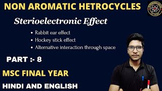 Rabbit ear effect  Hockey stick effect msc final year [upl. by Serrano]