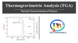 Thermogravimetric Analysis TGA  Thermal Characterization of Polymers [upl. by Myers]