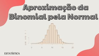 Aproximação da Distribuição Binomial pela Distribuição Normal [upl. by Hakvir]