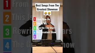 Best Songs From The Greatest Showman [upl. by Nosnhoj529]