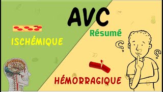 🤨AVC Hémorragique🥵 VS Ischémique🥶Partie 12  Résumé  Neurologie [upl. by Noyar]