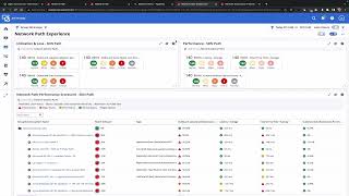 ExperienceDriven NetOps The Integration of AppNeta and DX NetOps [upl. by Bille]