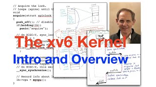 xv6 Kernel1 Intro and Overview [upl. by Yeorgi87]