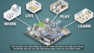 SembCorp Smart City Animation Video [upl. by Ecnerret]