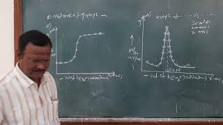 Physical Chemistry Practicals by Prof R N Zambare Potentiometry [upl. by Serra]