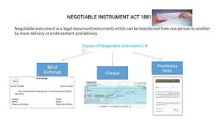 Negotiable Instrument  Meaning  Types  Cheque Bill of Exchange and Promissory Note buildUp [upl. by Buchalter]