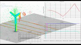 wind turbine cfd anaysis [upl. by Honebein]