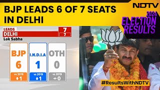 Delhi Election Results 2024  Manoj Tiwari vs Kanhaiya Kumar In Close Contest In Delhi [upl. by Ellenaej305]