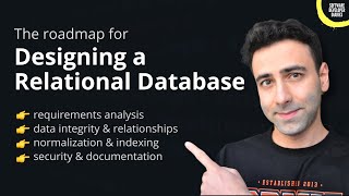 A Beginners Guide to Designing a Relational Database Databases 101 [upl. by Israel525]